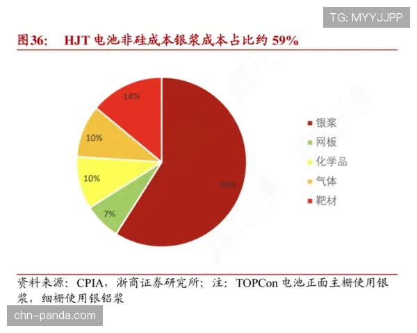 “战术分析：评论指出高压迫打法在三月密集赛程下面临的体能困境”